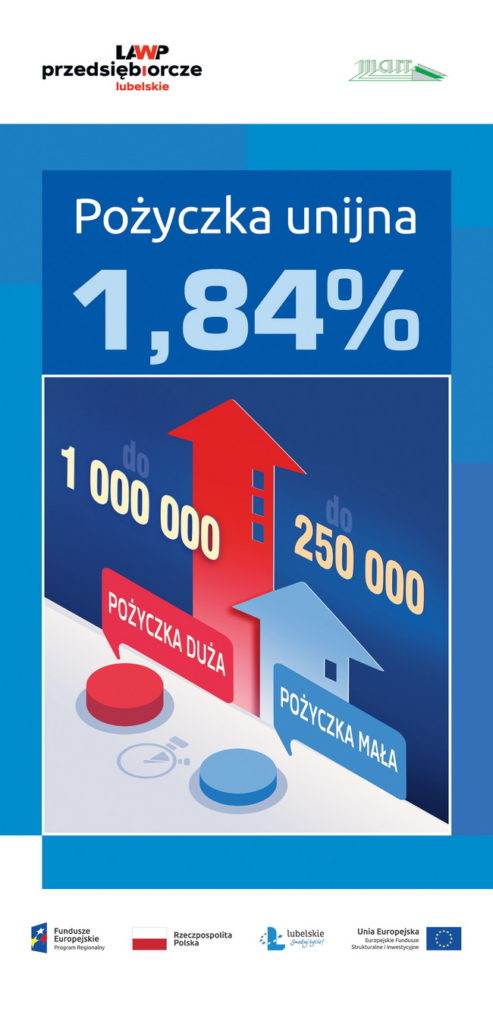 2020-01-27-ulotka-pożyczka-unijna-lawp-493x1024