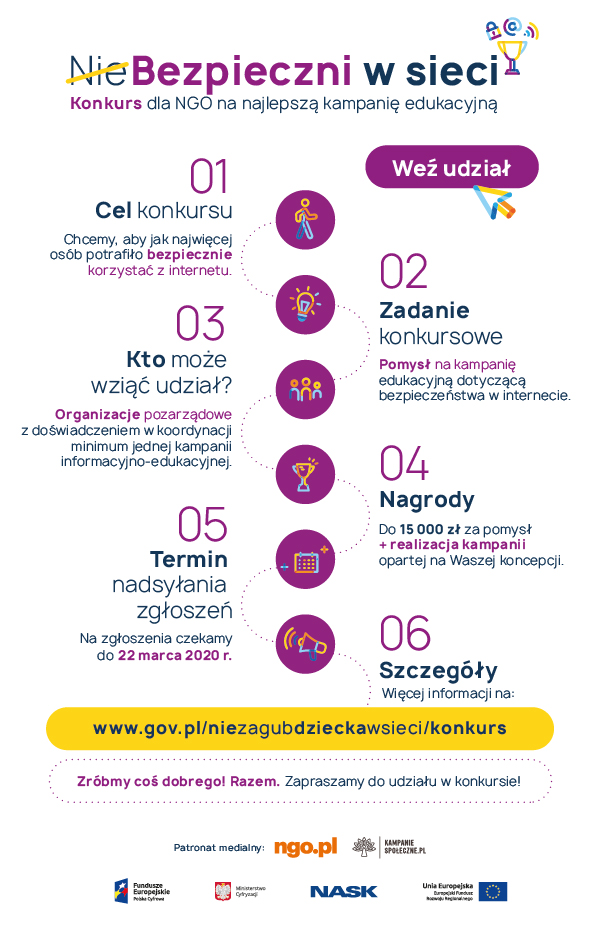 3.-Infografika