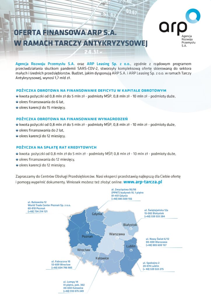 Oferta finansowania