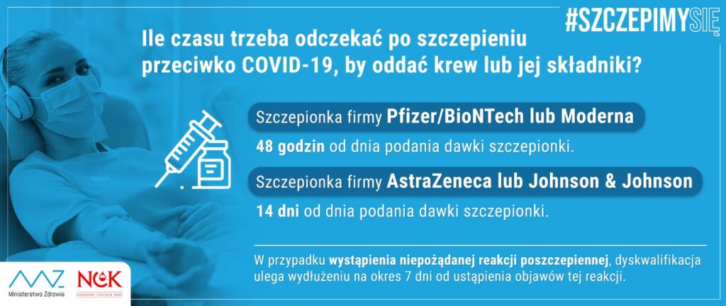 Szczepeinia